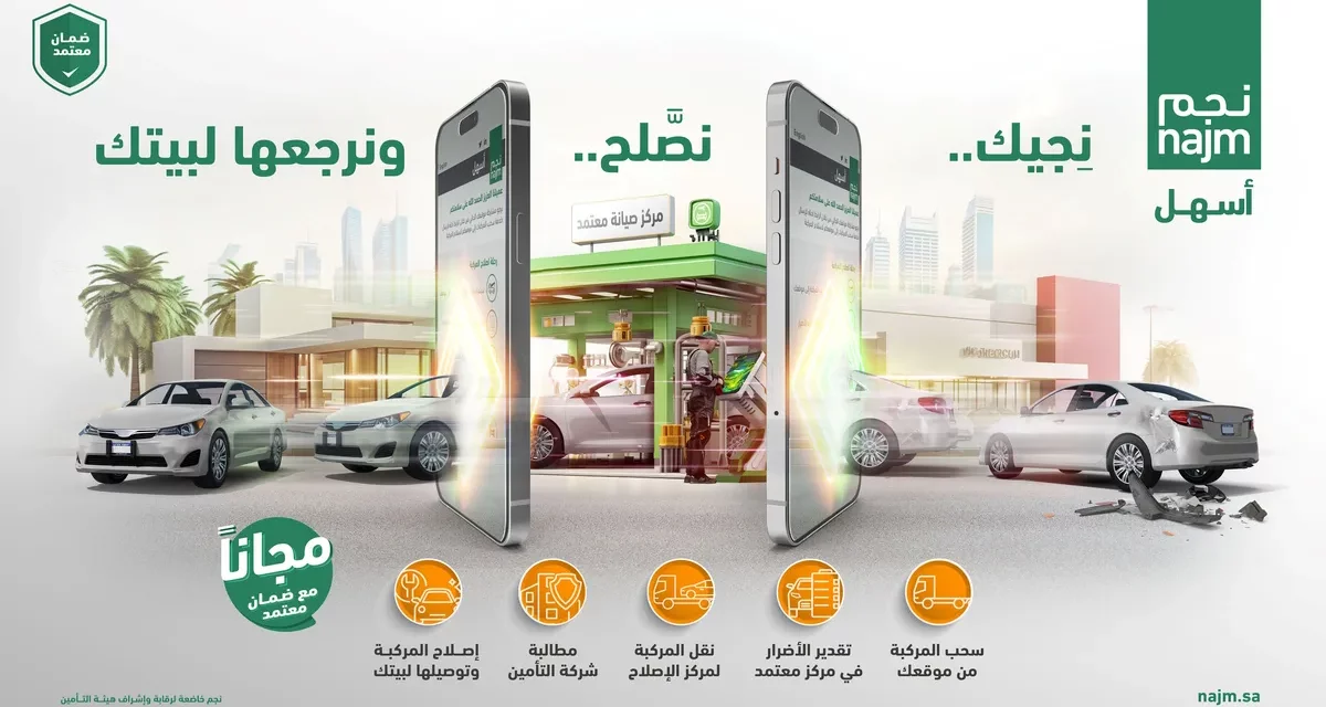 إطلاق أول منظومة لإصلاح مركبات عملاء التأمين ضد الغير المتضررة من الحوادث المرورية 