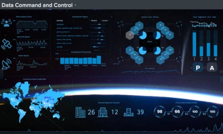 شركة “سبلنك”(Splunk) تتوّج مشاركتها في معرض جيتكس جلوبال 2024 بتقديم حلول الأمن السيبراني وقابلية المراقبة المدعومة بالذكاء الاصطناعي