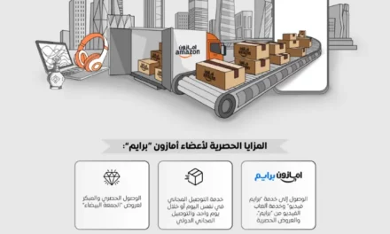انطلاق فعالية “الجمعة البيضاء” على أمازون السعودية مع عروض وخصومات تصل إلى 70% ومزايا حصرية لأعضاء “برايم”