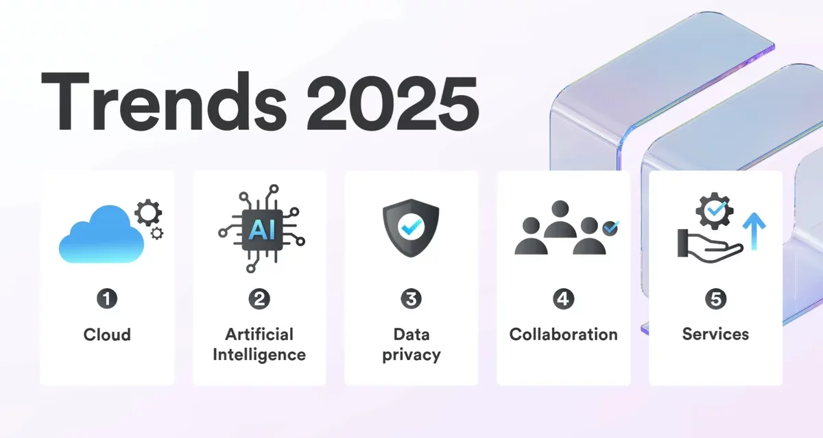 جينيتك تسلط الضوء على أهم اتجاهات الأمن المادي لعام 2025