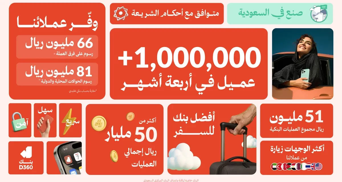 بنك D360 مليون عميل في 4 أشهر: إنجاز رقمي لـ D360