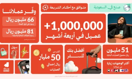 بنك D360 مليون عميل في 4 أشهر: إنجاز رقمي لـ D360