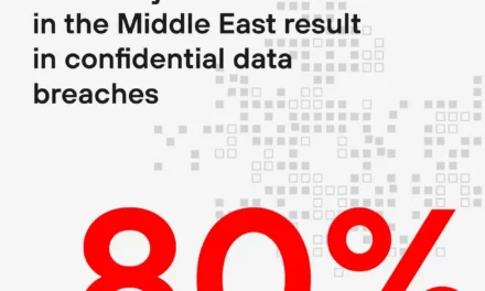 دراسة جديدة من بوزيتف تكنولوجيز: 80% من الهجمات السيبرانية في الشرق الأوسط تؤدي إلى اختراقات للبيانات السرية