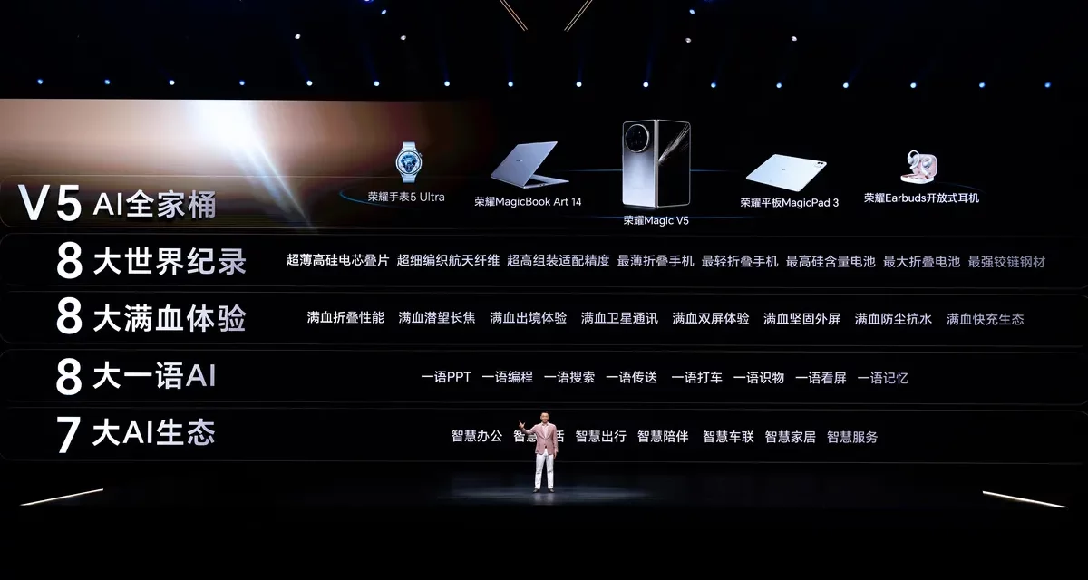 علامة HONOR تطلق الهاتف الجديد HONOR Magic V5 في الصين