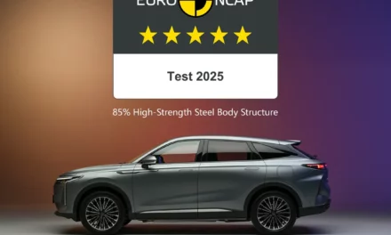 ارتفاع مبيعات إكسيد RX PHEV بنسبة 64.35% في أوروبا خلال شهر يوليو