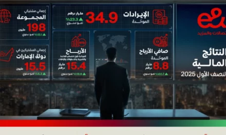 “إي آند” تسجِّل نموًّا في صافي الأرباح بنسبة 60.7% خلال النصف الأول من 2025
