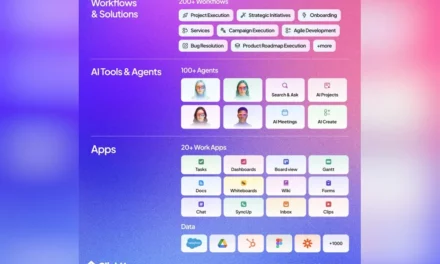 ClickUp تسارع إلى تحقيق إيرادات متكررة سنوية بقيمة 300 مليون دولار، ونمو بنسبة 400% في مبيعات الذكاء الاصطناعي