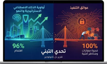 تقرير “دل”: فجوة المهارات ومخاوف البيانات أبرز تحديات تبني الذكاء الاصطناعي في السعودية
