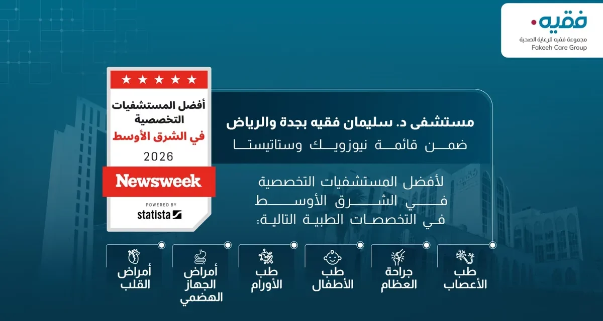 مستشفيات د. سليمان فقيه ضمن قائمة أفضل المستشفيات المتخصصة في الشرق الأوسط لعام 2026 بحسب تصنيف نيوزويك وستاتيستا
