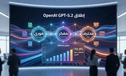 OpenAI تطلق GPT-5.2: أول نموذج ذكاء اصطناعي يصل إلى مستوى الخبراء البشر في الأعمال المهنية