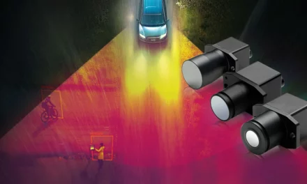 شركة Teledyne FLIR تطلق كاميرا Tura الحرارية المعتمدة للسيارات في معرض الإلكترونيات الاستهلاكية