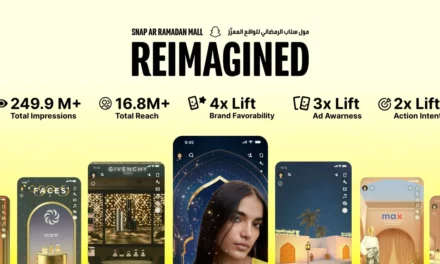 مول سناب الرمضاني للواقع المعزز يجذب 16.8 مليون مستخدم في نسخة 2025