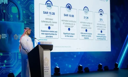 الهيئة الوطنية للأمن السيبراني تستعرض جهودها في معرض الدفاع العالمي 2026