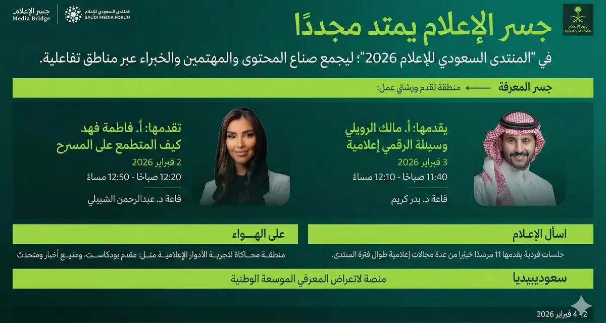 وزارة الإعلام تقدم تجارب تفاعلية عبر جسر الإعلام في المنتدى السعودي للإعلام 2026