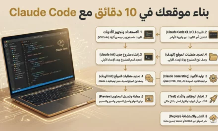 كيف تستخدم Claude Code لبناء موقع إلكتروني في 10 دقائق (دليل خطوة بخطوة)