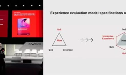 GSMA تُصدر مواصفات تجربة المستخدم لخدمات الاتصال بالذكاء الاصطناعي خلال MWC 2026
