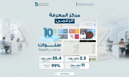مركز المعرفة الرقمي يتجاوز 35 مليون مادة رقمية و2.3 مليون عنوان