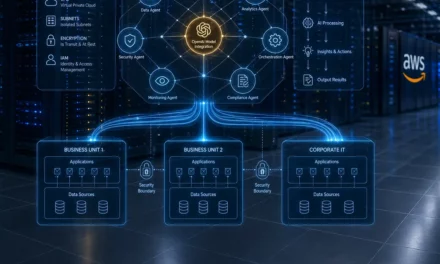 OpenAI و AWS تطلقان وكلاء Bedrock المُدارة للعمليات الذكية في المؤسسات