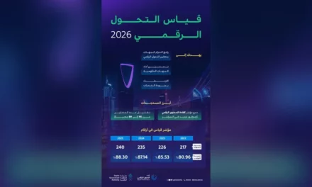 هيئة الحكومة الرقمية تطلق مؤشر قياس التحول الرقمي 2026