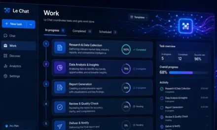 Mistral AI تطلق وضع العمل لمنصة Le Chat