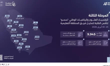 أولمبياد العلوم والرياضيات الوطني – انطلاق المرحلة الثالثة بمشاركة نحو 10 آلاف طالب وطالبة