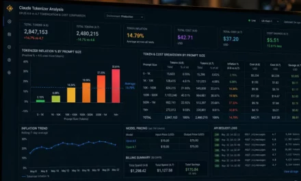 تضخم مرمز Opus 4.7 يزيد التكاليف 12-27% لمعظم المستخدمين