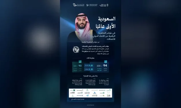 المملكة العربية السعودية تتصدر العالم في مؤشر الجاهزية الرقمية 2025 بـ 94 نقطة