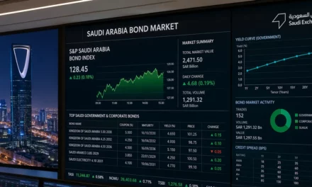 إدراج الصكوك الحكومية السعودية في مؤشرات جي بي مورجان وبلومبيرغ للأسواق الناشئة