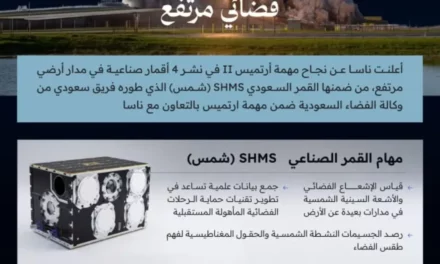 القمر الصناعي شمس ينطلق ضمن مهمة آرتميس 2 ويجعل المملكة أول دولة عربية في برنامج ناسا للقمر