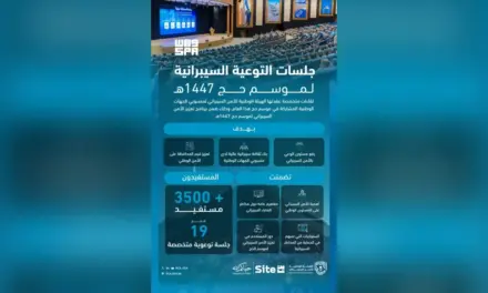 إكمال أكثر من 3500 موظف من الجهات الوطنية جلسات التوعية السيبرانية لموسم الحج