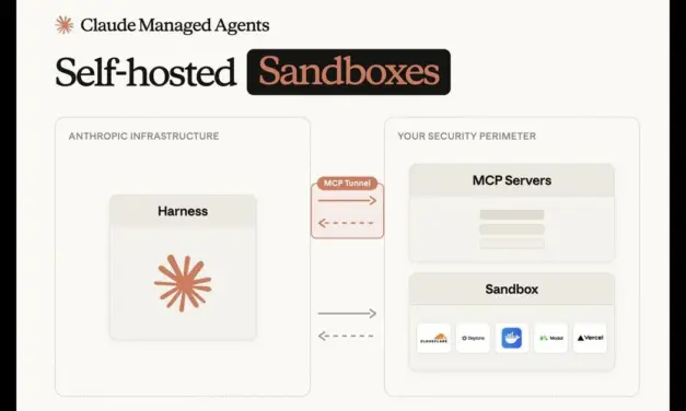 Claude Managed Agents يضيف الصناديق المستضافة ذاتياً وأنفاق MCP
