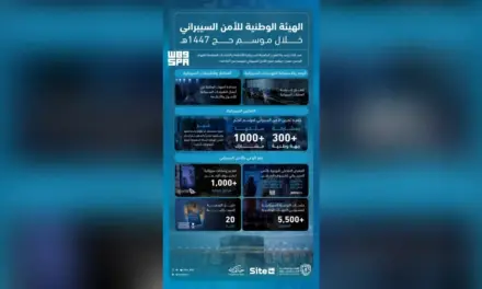 إطلاق برنامج تعزيز الأمن السيبراني لموسم حج 1447هـ بمشاركة 300 جهة