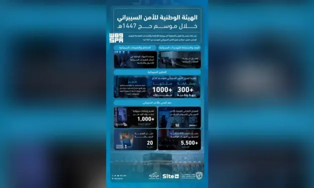 إطلاق برنامج تعزيز الأمن السيبراني لموسم حج 1447هـ بمشاركة 300 جهة