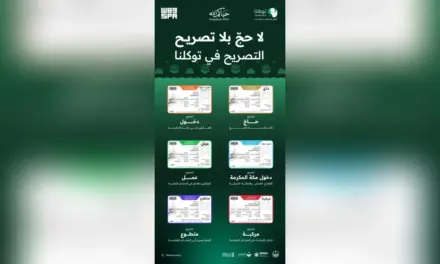 تطبيق توكلنا يتيح استعراض تصاريح الحج للحجاج والعاملين