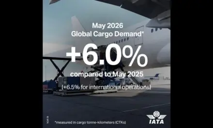 ارتفاع الطلب على الشحن الجوي بنسبة 6% في مايو 2026