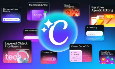 إطلاق تحديث Canva AI 2.0 بميزات التصميم التفاعلي ومسارات العمل التلقائية