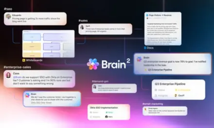 كليك أب تطلق منصة Brain2 لتقديم أول نظام ذكاء اصطناعي تعاوني مخصص للشركات
