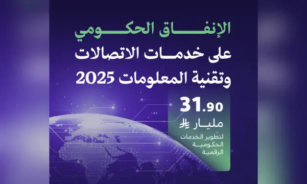 31.9 مليار ريال الإنفاق الحكومي على الاتصالات وتقنية المعلومات لعام 2025