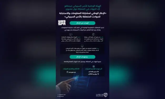 National Cybersecurity Authority تطرح مشروع الإطار الوطني للأمن السيبراني للاستطلاع