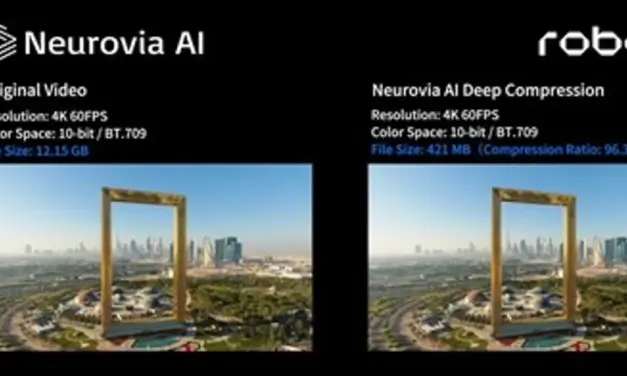 إتمام استحواذ Robo.ai بالكامل على شركة Neurovia AI لتطوير البنية التحتية للبيانات البصرية