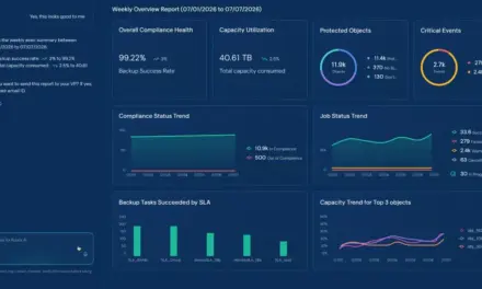 روبريك تطلق منصة Rubrik AI لتقديم المرونة السيبرانية الذاتية