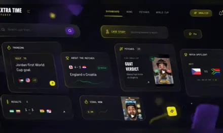سناب وإيه آر لاب تطلقان استوديو The Extra Time Studio للتسويق الرياضي الفوري