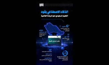 المملكة تقر منهج الذكاء الاصطناعي إلزامياً في التعليم العام
