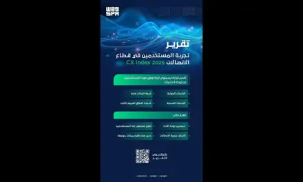 هيئة الاتصالات تنشر تقرير مؤشرات تجربة المستخدمين CX Index 2025