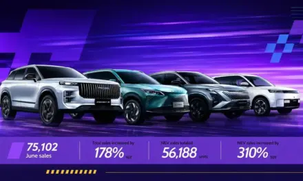 أومودا وجايكو تسجل نمواً عالمياً في المبيعات بنسبة 178% خلال شهر يونيو
