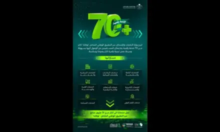 وزارة البلديات والإسكان تتيح أكثر من 70 خدمة عبر تطبيق توكلنا
