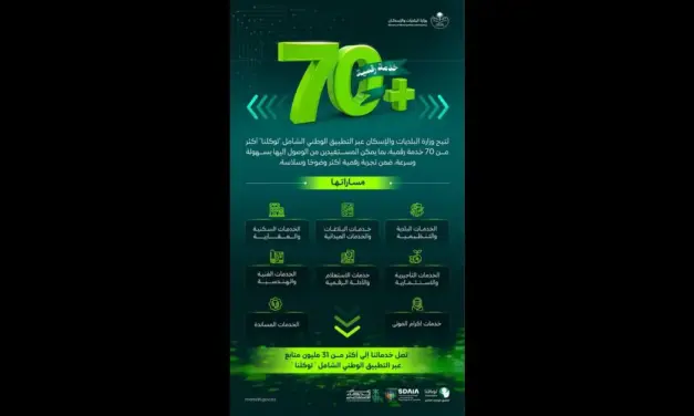وزارة البلديات والإسكان تتيح أكثر من 70 خدمة عبر تطبيق توكلنا