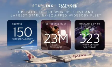 الخطوط الجوية القطرية تزود 150 طائرة عريضة البدن بخدمة Starlink