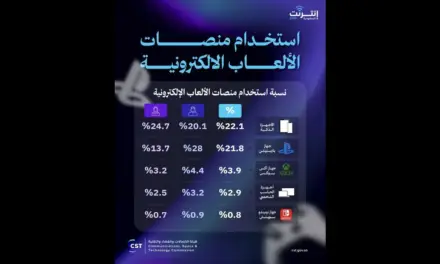 تقرير إنترنت السعودية 2025 يرصد منصات الألعاب الأكثر استخداماً بالمملكة