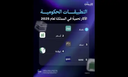 تقرير إنترنت السعودية 2025 يكشف إحصائيات التطبيقات الحكومية الأكثر تحميلًا